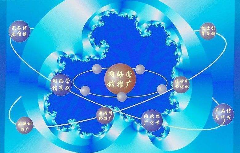 麻阳新媒体运营企业需要掌握的网络推广技巧有哪些